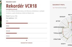 Profil klonu VCR18
